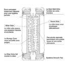 TENGA DUAL FEEL CUP – Bild 4