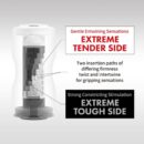 TENGA DUAL SENSATION CUP EXTREMES – Bild 3