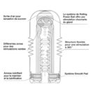 TENGA ROLLING HEAD CUP – Bild 5