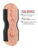 Tight Grip Pussy & Ass Masturbator  Black/Light – Bild 4