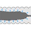 Virgin-skin Blowout Double Side Stroker Vagina and Mouth – Bild 3