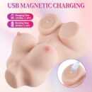 Lilinel Pussy Masturbator – Bild 4